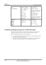 Preview for 12 page of Huawei RRU3942 Installation Manual
