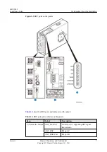 Preview for 15 page of Huawei RRU3942 Installation Manual