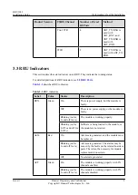 Preview for 17 page of Huawei RRU3942 Installation Manual