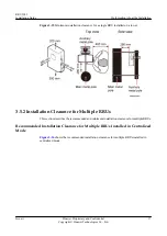 Preview for 25 page of Huawei RRU3942 Installation Manual