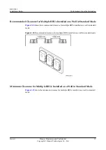 Preview for 27 page of Huawei RRU3942 Installation Manual