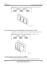 Preview for 28 page of Huawei RRU3942 Installation Manual