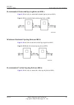 Preview for 29 page of Huawei RRU3942 Installation Manual