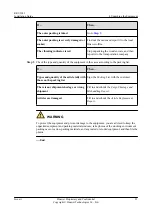 Preview for 33 page of Huawei RRU3942 Installation Manual