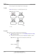 Preview for 49 page of Huawei RRU3942 Installation Manual