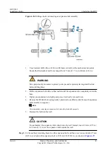 Preview for 57 page of Huawei RRU3942 Installation Manual