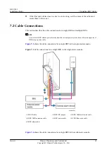 Preview for 70 page of Huawei RRU3942 Installation Manual