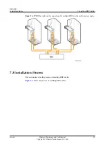 Preview for 73 page of Huawei RRU3942 Installation Manual