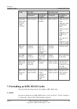 Preview for 76 page of Huawei RRU3942 Installation Manual