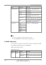 Предварительный просмотр 19 страницы Huawei RRU3971 Installation Manual