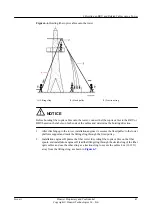 Предварительный просмотр 52 страницы Huawei RRU3971 Installation Manual