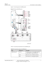 Preview for 15 page of Huawei RRU5303 Installation Manual