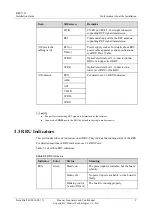Предварительный просмотр 16 страницы Huawei RRU5303 Installation Manual