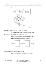 Preview for 38 page of Huawei RRU5303 Installation Manual