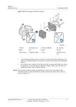 Preview for 81 page of Huawei RRU5303 Installation Manual