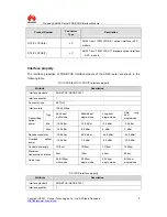 Preview for 2 page of Huawei RT-FIC-1CPOS Specifications