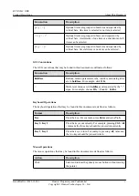 Предварительный просмотр 6 страницы Huawei RTN XMC ODU Product Description