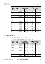 Предварительный просмотр 55 страницы Huawei RTN XMC ODU Product Description