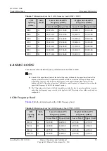 Предварительный просмотр 58 страницы Huawei RTN XMC ODU Product Description