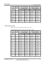 Предварительный просмотр 59 страницы Huawei RTN XMC ODU Product Description