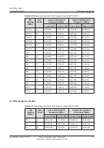 Предварительный просмотр 61 страницы Huawei RTN XMC ODU Product Description