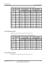 Предварительный просмотр 63 страницы Huawei RTN XMC ODU Product Description