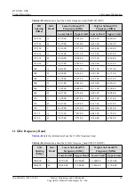 Предварительный просмотр 69 страницы Huawei RTN XMC ODU Product Description