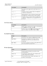 Preview for 6 page of Huawei RU3632 Installation Manual