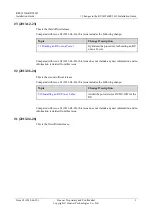 Preview for 11 page of Huawei RU3632 Installation Manual
