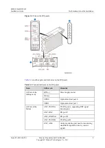 Preview for 17 page of Huawei RU3632 Installation Manual