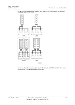 Preview for 21 page of Huawei RU3632 Installation Manual