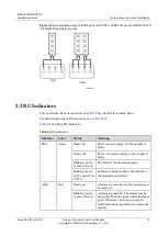 Preview for 22 page of Huawei RU3632 Installation Manual