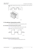 Preview for 41 page of Huawei RU3632 Installation Manual