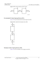 Preview for 42 page of Huawei RU3632 Installation Manual