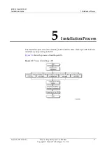 Preview for 46 page of Huawei RU3632 Installation Manual