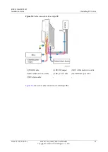 Preview for 101 page of Huawei RU3632 Installation Manual