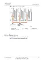 Preview for 102 page of Huawei RU3632 Installation Manual