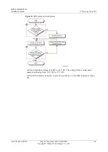 Preview for 123 page of Huawei RU3632 Installation Manual