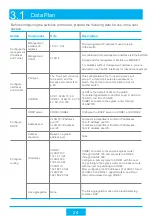 Preview for 27 page of Huawei S Series Quick Configuration