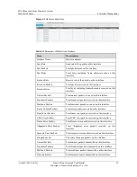 Предварительный просмотр 39 страницы Huawei S1700 Series Web User Manual