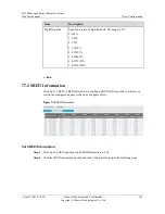 Предварительный просмотр 115 страницы Huawei S1700 Series Web User Manual