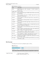 Предварительный просмотр 140 страницы Huawei S1700 Series Web User Manual