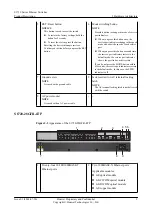 Preview for 14 page of Huawei S1720 Product Description