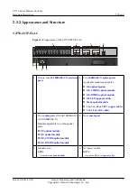 Предварительный просмотр 13 страницы Huawei S2750 Hardware Description