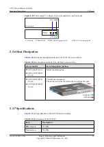 Предварительный просмотр 28 страницы Huawei S2750 Hardware Description