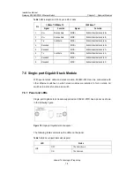 Предварительный просмотр 66 страницы Huawei S3026C-PWR Installation Manual