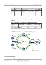 Preview for 110 page of Huawei S3700 Series Configuration Manual