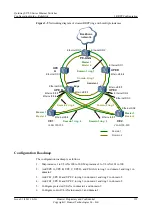 Preview for 124 page of Huawei S3700 Series Configuration Manual