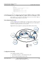 Preview for 238 page of Huawei S3700 Series Configuration Manual