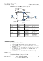 Preview for 361 page of Huawei S3700 Series Configuration Manual